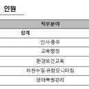 경기도환경보전협회 이미지