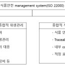 일본 포장기술 편람(세계적 조류에 대응하는 포장) - 4 위생 안전을 지킨다 이미지