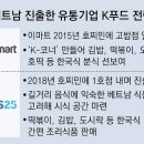 달성편의점