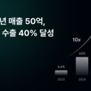 의료법인 엔젤의료재단 이미지