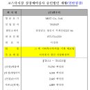 법인키움 이미지