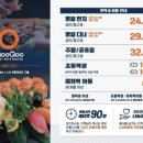 쿠우쿠우 이미지