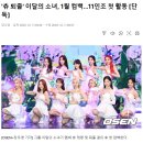 '츄 퇴출' 이달의 소녀, 1월 컴백…11인조 첫 활동 [단독] 이미지