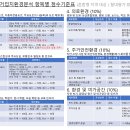 지오솔루션 이미지