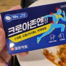 역삼생생약국 | 서울시 강남구 약국 추천 TOP 6곳, 열린 약국, 토요일, 일요일, 공휴일, 심야