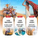 비오비환경 | 나트랑 자유여행 패스트트랙 나트랑 호핑투어 판랑 사막투어 해보니
