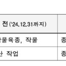 예취골 | 종자기능사 2025년 시험 변경