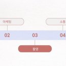 트래픽메이커스 이미지