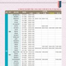 명인당약국 이미지