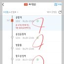 버스정류장(송정공원역) 이미지