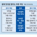 전면전