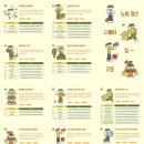 노원1종합사회복지관 이미지