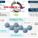금강메디칼 네이버블로그