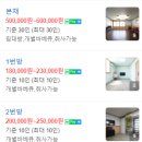 청도강변돌고래펜션 이미지