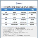 SPEC UP! 온라인 강좌 100% 전액지원 프로모션 이미지