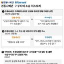 귀뚜라미경동보일러 이미지