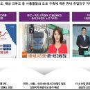 체스터톤스 - 34411 | 체스터톤스
