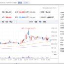 신영 인사이트 네이버블로그