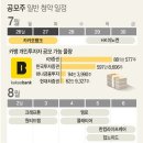 공모주 청약 &#39;슈퍼위크&#39; 개막…카뱅·크래프톤 연이어 출격 이미지