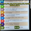 이층호수약국 이미지