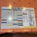 [일산/덕양] 가족 모임 하기 너무 좋았단 중식 맛집 &#39;루빈루&#39;