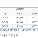 영락의전