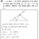 하이터치수학학원
