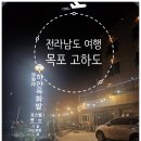 바닷가 하얀목화밭 이미지