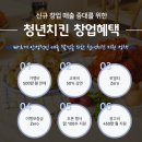 청년치킨 네이버블로그