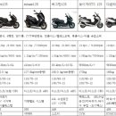 모터뱅크 이미지