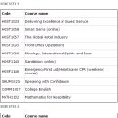 S2Management 이미지
