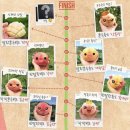 도도2농장 이미지