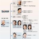 세아에너지 이미지