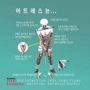 벤호건 스크린골프 이미지