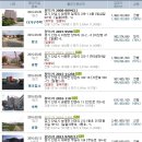안성소방서(공도119안전센터) 이미지
