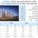 경주프라자주