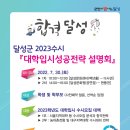 달성문화원공연장 이미지