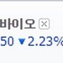 (주)대성에프앤비
