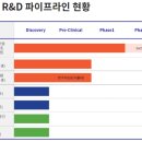 하이바이오 주식회사 이미지