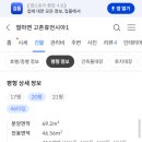 고촌로 네이버블로그