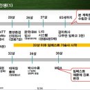 베스트유학원 이미지