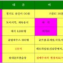 용인충전소 이미지