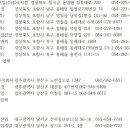 (주)성지이테크 이미지