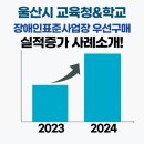 (주)구매로 이미지