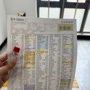 국민자동차서비스 | 임신 확인 후 신청 해야 할 일 정리 (임산부뱃지, 국민행복카드, 임신바우처, 단축근무, 자동차보험할인...