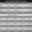 굿볼아카데미 이미지