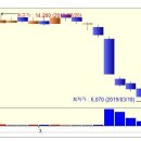 (주)에스앤더블류 이미지