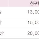 ㈜블루스카이 이미지