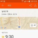 골든바이크