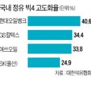 지에스설비 이미지